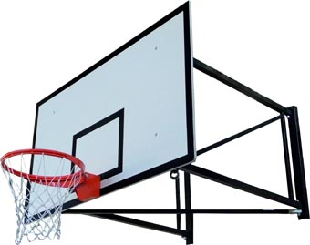 Basketball Wandanlage